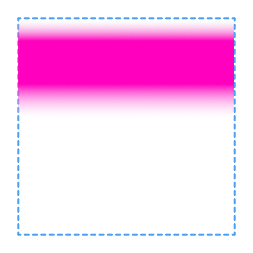 Illustration of the first blur layer