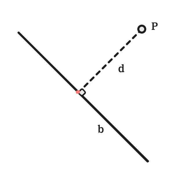 an illustration of the selection detection problem